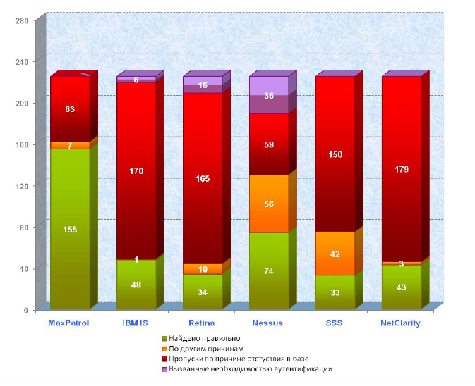 https://www.securitylab.ru/_Article_Images/analytics/12/8.png