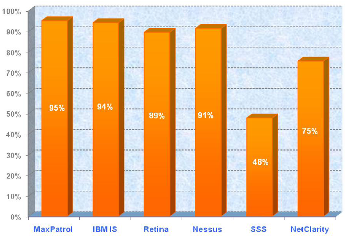 https://www.securitylab.ru/_Article_Images/analytics/12/9.png