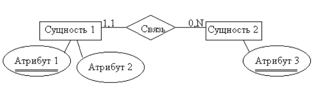 C:\Users\Privet\AppData\Local\Microsoft\Windows\INetCache\Content.Word\чена.png