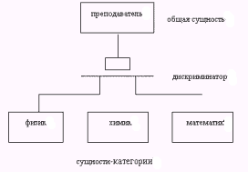 http://www.interface.ru/case/defs5_4.gif