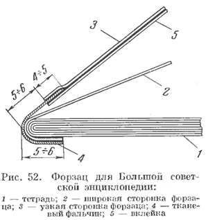 ÐÐ°ÑÑÐ¸Ð½ÐºÐ¸ Ð¿Ð¾ Ð·Ð°Ð¿ÑÐ¾ÑÑ ÑÐ¾ÑÐ·Ð°Ñ