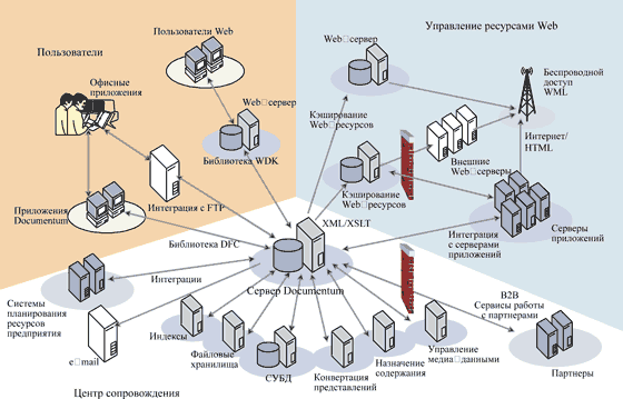 C:\Users\Полина\Desktop\ris1.gif