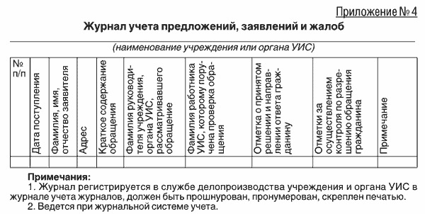 Журнал учета обращений граждан образец в ворде