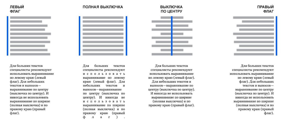 Как выровнять рисунок