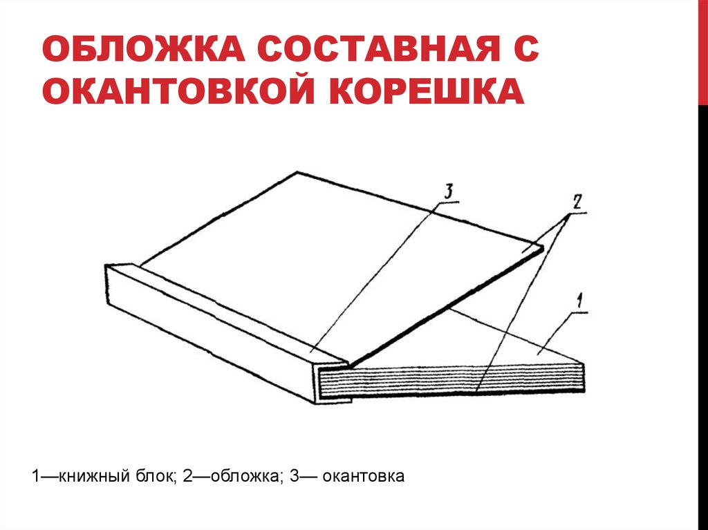 Обложка составная с окантовкой корешка