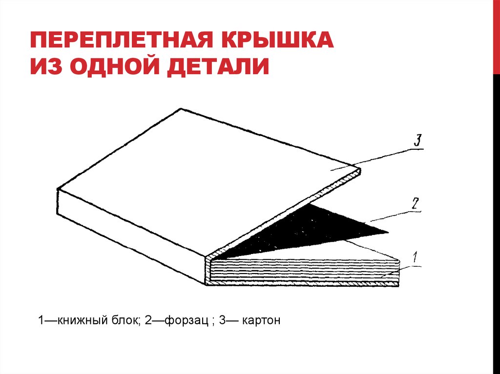 Виды обложек. Тип 7 переплетная крышка цельнокрытая. Тип 3 переплетная крышка составная. Переплетная крышка из одной детали. Типы обложек и переплетов.