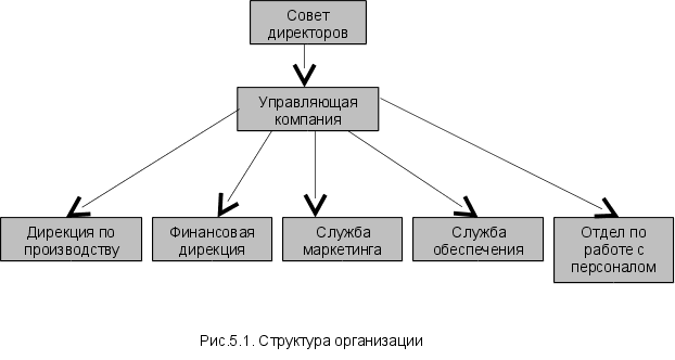 https://www.kazedu.kz/images/referats/a14/44145/1.gif