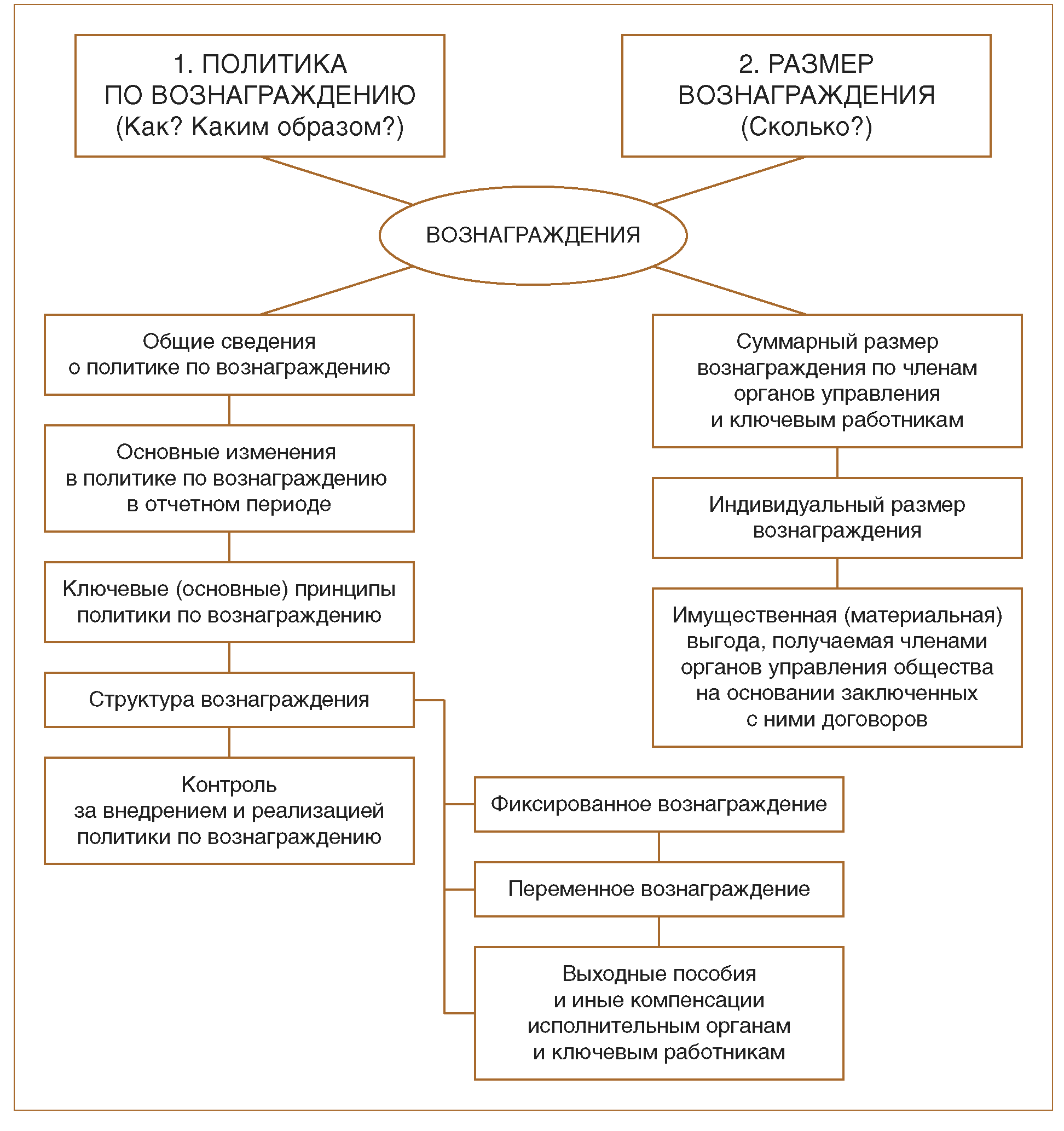 https://www.garant.ru/files/7/7/1156177/pict998-71734866.png