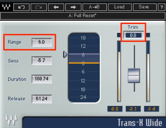 TransX How to use - Basics and parameters