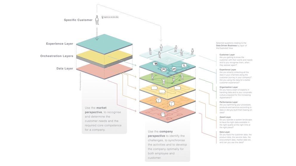 Diagram

Description automatically generated