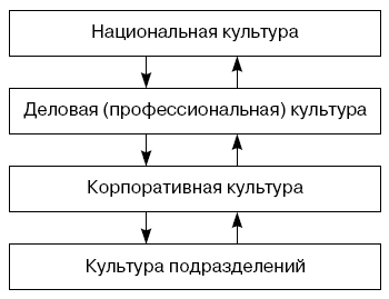 Diagram

Description automatically generated