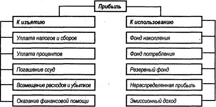 http://pics.semestr.ru/images/referat/145_9687_image001.jpg