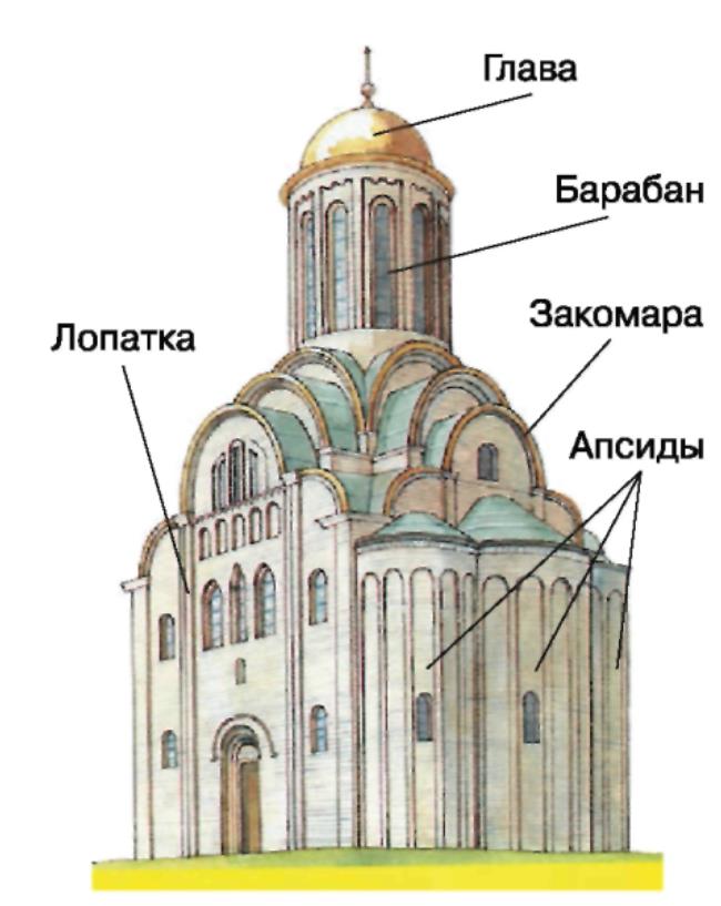 https://img.wikireading.ru/421950_18_b00000705.jpg