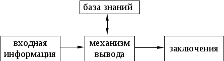 http://works.doklad.ru/images/53SYjVM-XS8/2c2b922c.gif