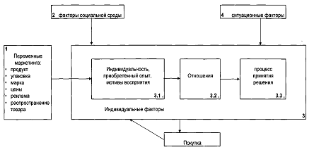 https://www.bibliofond.ru/wimg/16/820138.files/image002.gif