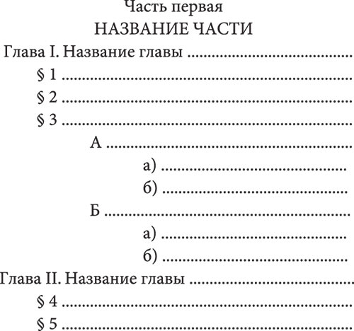 Рис. 11. Пример оформления содержания