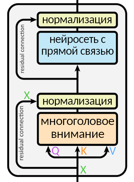 https://sysblok.ru/wp-content/uploads/2020/11/image3-4.png