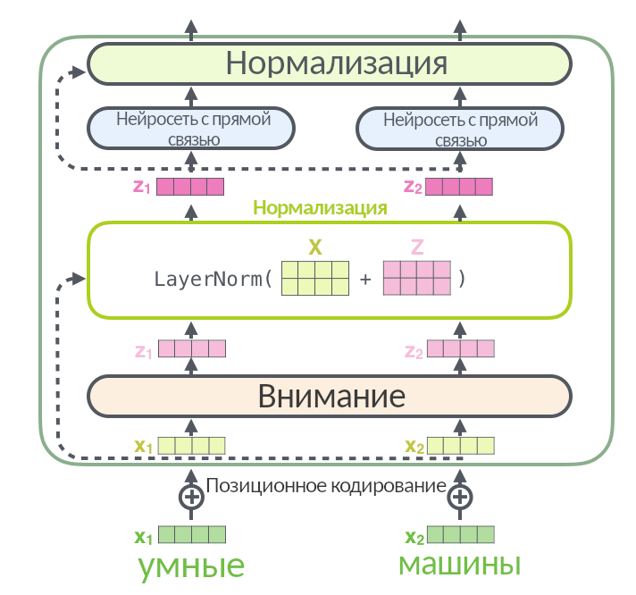 https://sysblok.ru/wp-content/uploads/2020/11/image8-1.png