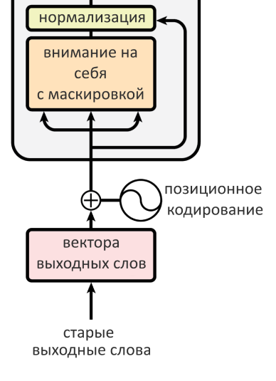 https://sysblok.ru/wp-content/uploads/2020/11/image5-2-742x1024.png