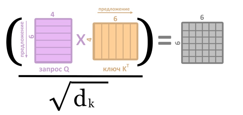 https://sysblok.ru/wp-content/uploads/2020/11/image14-1-1024x487.jpg