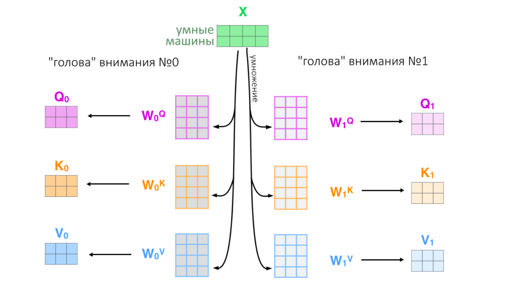 https://sysblok.ru/wp-content/uploads/2020/11/image15-1-1024x605.png