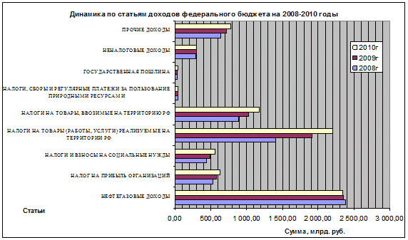 https://www.bestreferat.ru/images/paper/44/81/8578144.gif