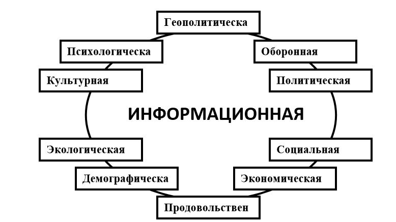 C:\Users\Александр\YandexDisk\Скриншоты\2019-09-16_19-21-46.png