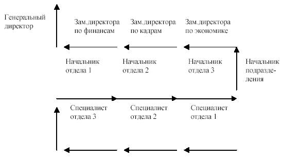 https://www.bestreferat.ru/images/paper/60/27/9402760.jpeg