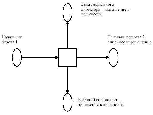 https://www.bestreferat.ru/images/paper/61/27/9402761.jpeg