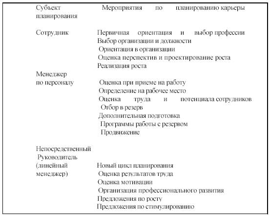 https://www.bestreferat.ru/images/paper/62/27/9402762.jpeg