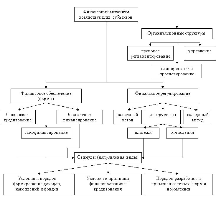 https://economics.studio/files/uch_group28/uch_pgroup4/uch_uch736/image/5.jpg