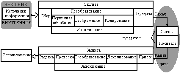 http://www.aup.ru/books/m77/7_1.files/image006.gif