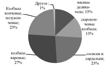 C:\Users\progr5\AppData\Local\Temp\FineReader11\media\image2.jpeg