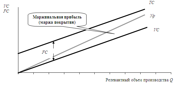 http://e-biblio.ru/book/bib/09_ekonomika/komplex_econom_analiz_hoz_deyat/sg.files/image352.png
