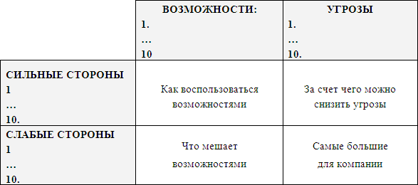 http://e-biblio.ru/book/bib/09_ekonomika/komplex_econom_analiz_hoz_deyat/sg.files/image087.png