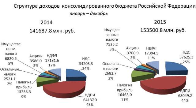 https://www.nalog.ru/images/rn70/2_20012016m.jpg