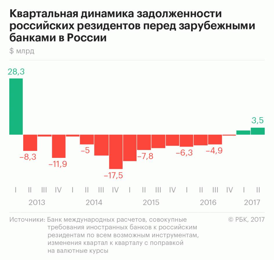 https://s0.rbk.ru/v6_top_pics/resized/945xH/media/img/5/76/755084964154765.png