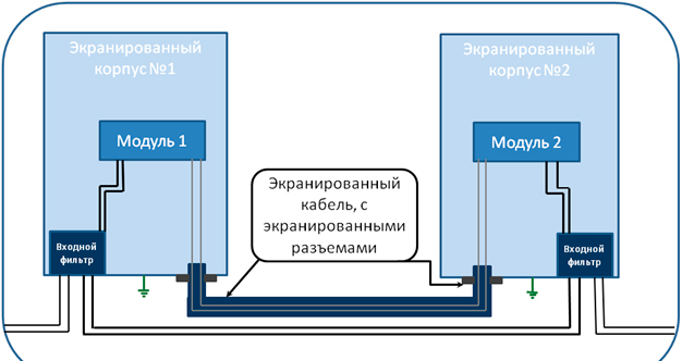 shema-ekraniya-korpusa.jpg