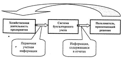 http://www.bestreferat.ru/images/paper/90/48/8324890.jpeg