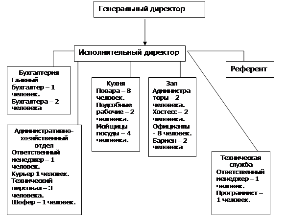 ÐÐ¾ÑÐ¾Ð¶ÐµÐµ Ð¸Ð·Ð¾Ð±ÑÐ°Ð¶ÐµÐ½Ð¸Ðµ