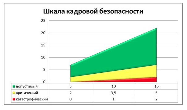 MacHD:Users:Daniil:Desktop:Снимок экрана 2016-02-13 в 18.28.19.png