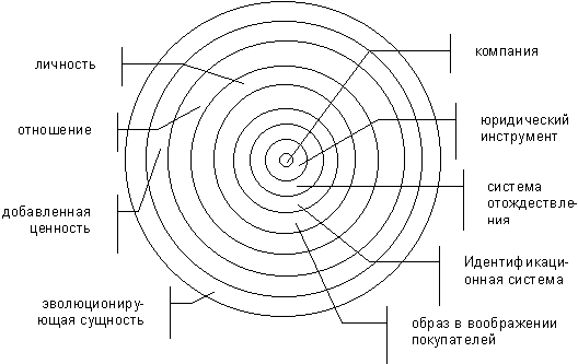 https://www.bestreferat.ru/images/paper/48/74/7897448.png