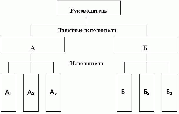 C:\Users\nluku\Desktop\Курсач\image024.jpg