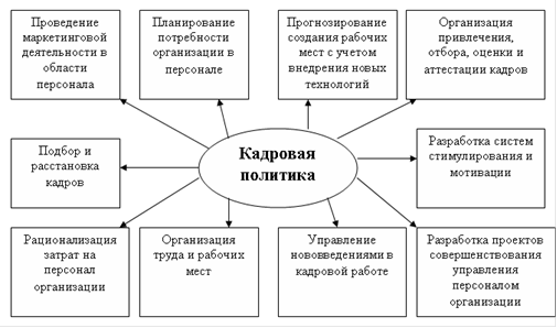 http://www.managerlines.ru/images/books/652/image013.png