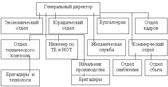 https://botanim.ru/assets/images/imported/9380740.jpeg