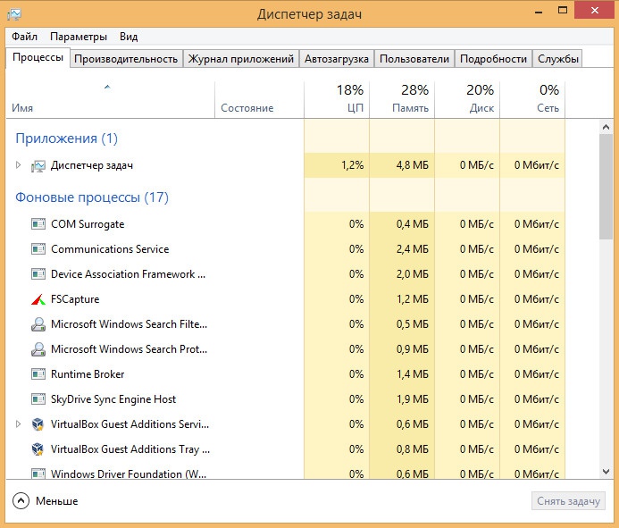 Картинки по запросу "диспетчер задач windows 8"