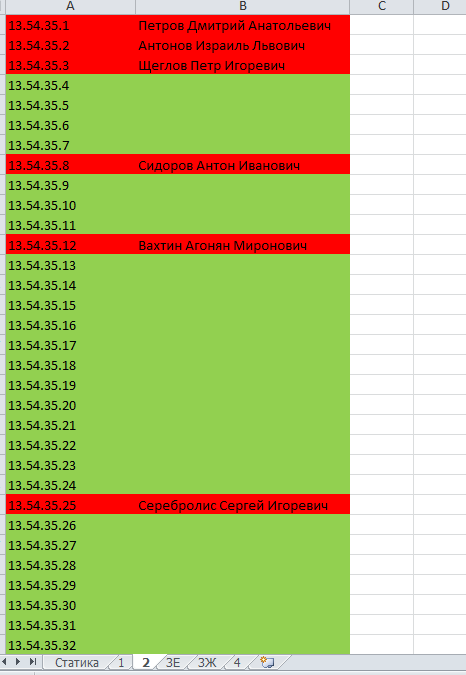 E:\Курсач 2,0\Новая папка (4)\Новая папка (4)\Пример старой тоблици.PNG