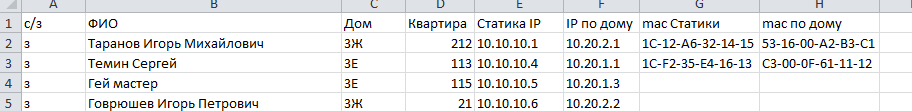 E:\Курсач 2,0\Новая папка (4)\Новая папка (4)\База2.PNG