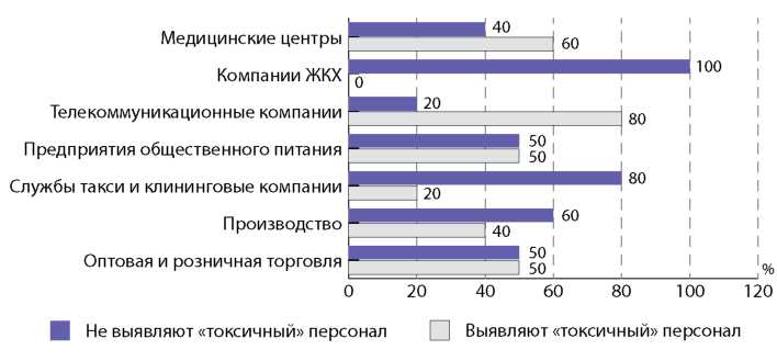 C:\Users\progr5\AppData\Local\Temp\FineReader11\media\image3.jpeg