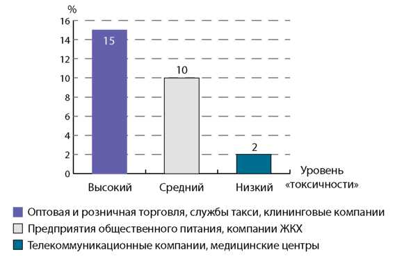 C:\Users\progr5\AppData\Local\Temp\FineReader11\media\image5.jpeg